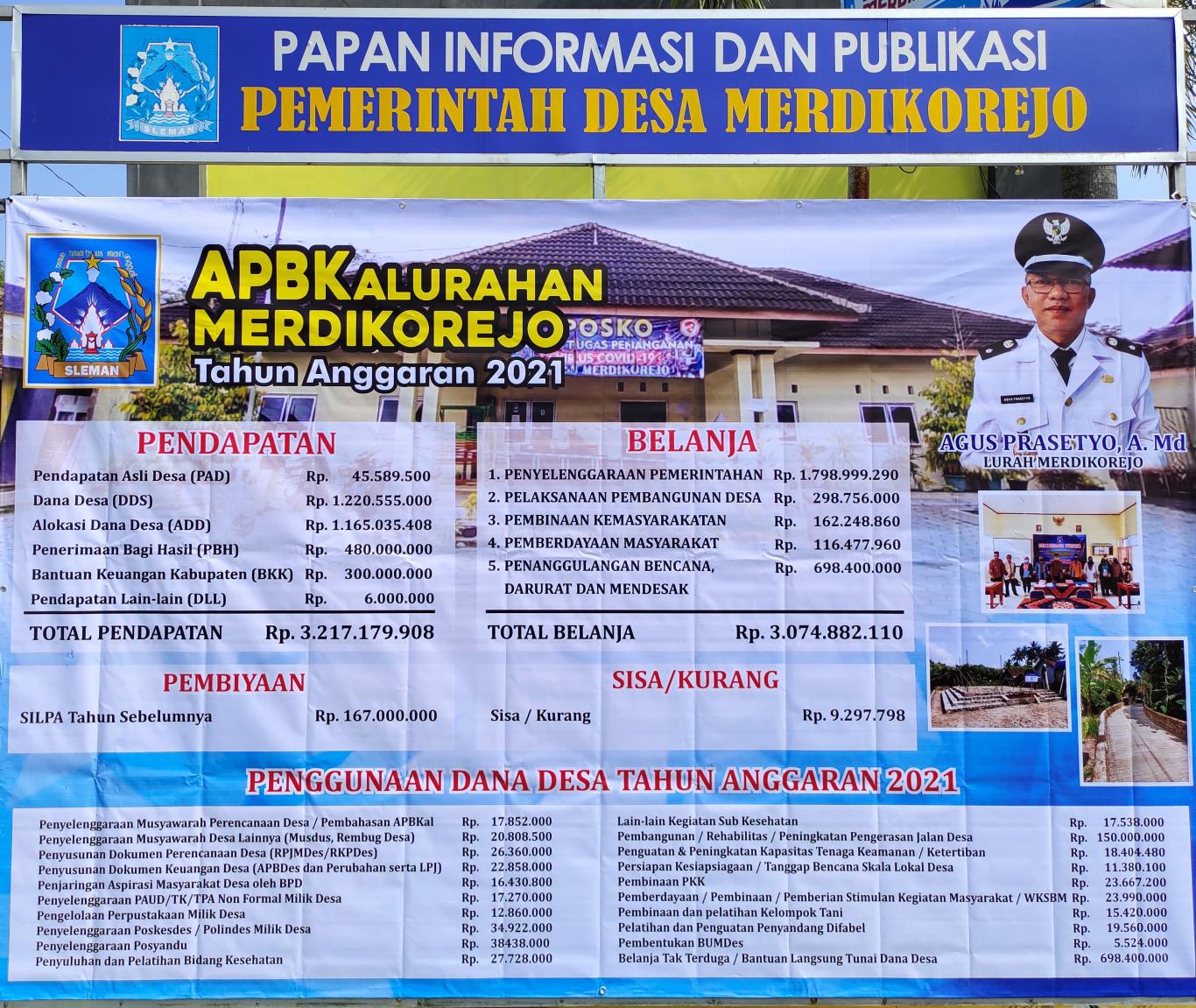 “APBKal” KALURAHAN MERDIKOREJO TAHUN 2021