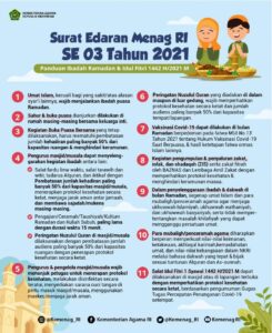 SURAT EDARAN TENTANG PANDUAN IBADAH RAMADHAN DAN IDUL FITRI